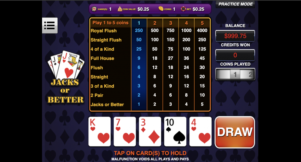 Video Poker Rules Explained